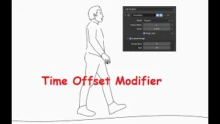 How To Use Time Offset Modifier: 2D Walk Cycle Animation - Grease Pencil - Blender