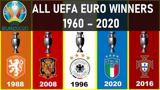 UEFA EURO • ALL WINNERS |1960 - 2020| ITALIA 2020/2021 CHAMPION