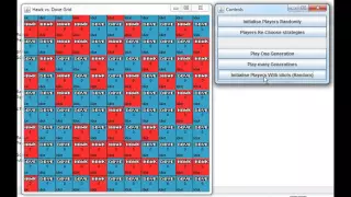 Game Theory Simulations --- Final Year Project