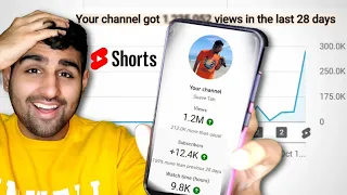 I posted Shorts for 30 days. Here's what Happened