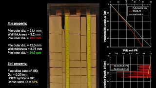 Soil plug behavior of open-ended pipe piles during installation - In dense sand (HD video)