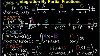 Integration by Partial Fractions Part 2 (Tagalog /Filipino Math)