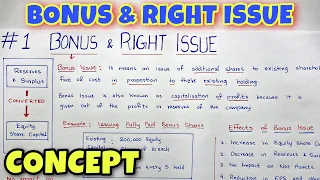 #1 Bonus & Right Issue - Concept & Journal Entries - CA INTER - By Saheb Academy