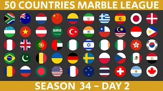 50 Countries Marble Race League Season 34 Day 2/10 Marble Race in Algodoo