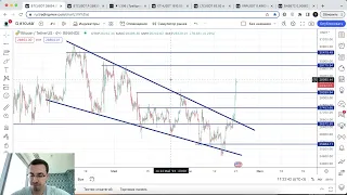 Биткоин прогноз - выход из клина означает рост выше 32000