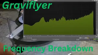 Graviflyer "Frequency Breakdown"