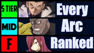 I Ranked Every Arc in Edens Zero