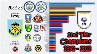 2nd Tier Champions 1893 - 2023 🏴󠁧󠁢󠁥󠁮󠁧󠁿 English Football  • EFL Championship and predecessors