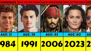 Evolution: Johnny Depp From 1984 To 2024