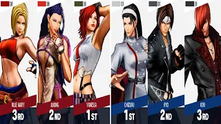 3VS3 KOFXV: Vanessa, Luong, Blue Mary VS Chizuru, Kyo, Iori | The King Of Fighters XV