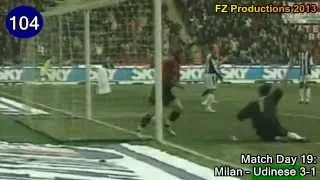 Andriy Shevchenko - 127 goals in Serie A (part 3/3): 92-127 (Milan 2004-2006)