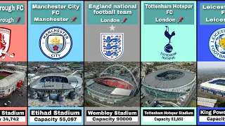 The Biggest - Largest Stadiums In England - Premier League Stadiums