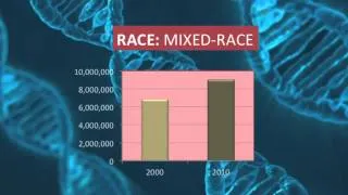 "Race: Human". The Un-Science of Race Categories | Teja Arboleda | TEDxClarkUniversity