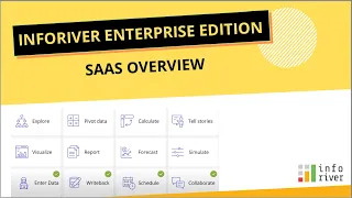 Inforiver Enterprise Edition - SAAS Overview