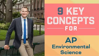 7 Key Concepts for AP Environmental Science | Up-to-Date for 2023 | The Princeton Review