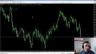 Funciones y Trucos del MetaTrader 4