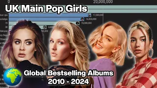 UK Main Pop Girls | Global Bestselling Albums | 2010 - 2024 (Including Streaming)