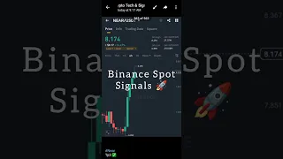 Binance spot trading | Binance spot trading for beginners | Free Binance spot signals