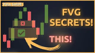 The Secret Sauce to High Probability FVGs: Strong vs Weak