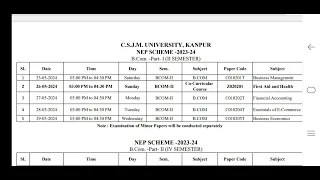 CSJMU B.Com. 2nd semester Exam Date Sheet 2024 | CSJMU Exam Date Sheet 2024 | kanpur universit