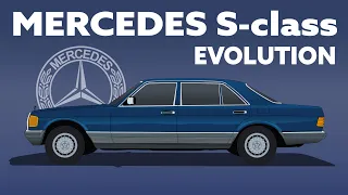 Evolution of the Mercedes-Benz S-Class (1903-2024)