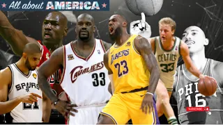 Top 10 NBA Players of All Time -- Top 10 Greatest Players in NBA History