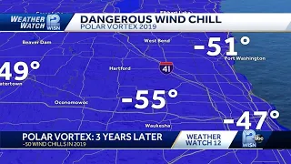 Do you remember the polar vortex of 2019?