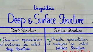 Deep and Surface Structure || Linguistics #ENG-102 #PU