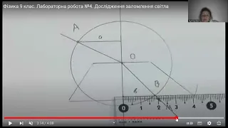 Фізика 9 клас Лабораторна робота № 4. Дослідження заломлення світла