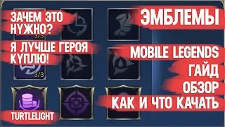 EMBLEMS  MOBILE LEGENDS  GUIDE FOR NEW PLAYERS  WHAT TO DOWNLOAD AND WHY TO DO IT