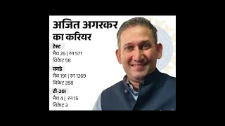 International career of Ajit Agarkar (cheif selector of India) #cricket #indvswi #india #icc #wtc