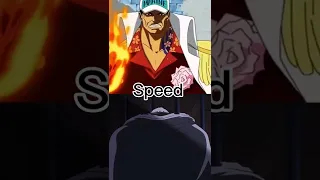 Akainu VS Rayleigh Spin The Wheel