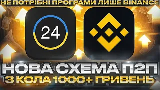 Нова схема П2П. Арбітраж Валют. 1000 гривень чистого заробітку з кола. #binance #схемызаработка #p2p