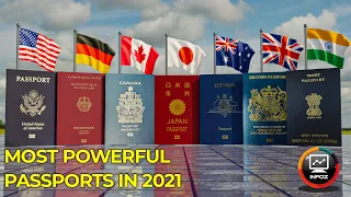 Most Powerful Passports Comparison in 2021| 3D Animation
