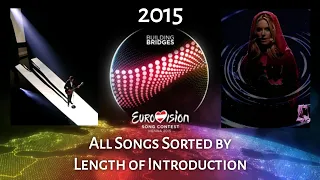 All Eurovision 2015 Song Intros Sorted by Length