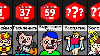 Самые Ужасные Пытки - ЧАСТЬ 2!