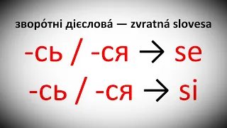 Безплатний урок граматики чеської мови. Для чого потрібна граматика? Пояснення на прикладах.