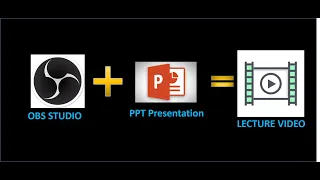 CREATING LECTURE VIDEOS FROM OBS + PPT  | FOR TEACHER'S CONSUMPTION