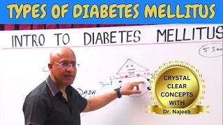 Types of Diabetes Mellitus🩸