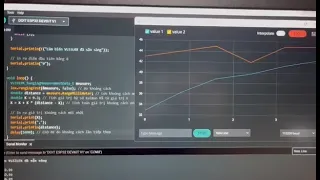 [2023-05-14] ESP32 test Kalman filter