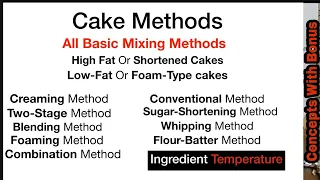 Cake Methods | All Basic Mixing Methods | Hotel Management Tutorial | Baking Science | In Detail