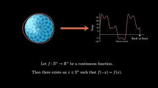 The Borsuk-Ulam Theorem in e minutes