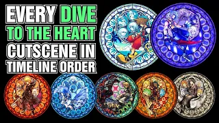 Every Dive to the Heart Cutscene in Timeline Order