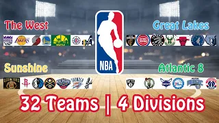 NBA Realignment *2025* | 32 Teams 4 Divisions