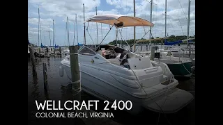 [UNAVAILABLE] Used 2003 Wellcraft 2400 Martinique in Colonial Beach, Virginia