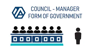 Arvada's Council - Manager Form of Government