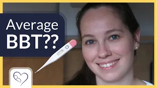 Your average basal body temperature should be…  | Quick Question