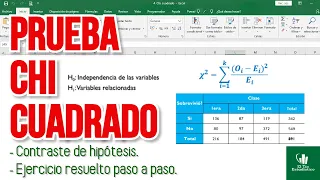 La prueba CHI CUADRADO ✅ en Excel ✔💥