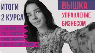 МЕНЕДЖМЕНТ ВШЭ: как оно спустя два года?