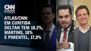 Atlas/CNN: Deltan tem 18,2%, Martins tem 18% e Pimentel (PSD) tem 17,9% em Curitiba| BASTIDORES CNN